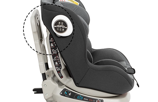 مزایای صندلی ماشین 360 درجه Twister کیکابو